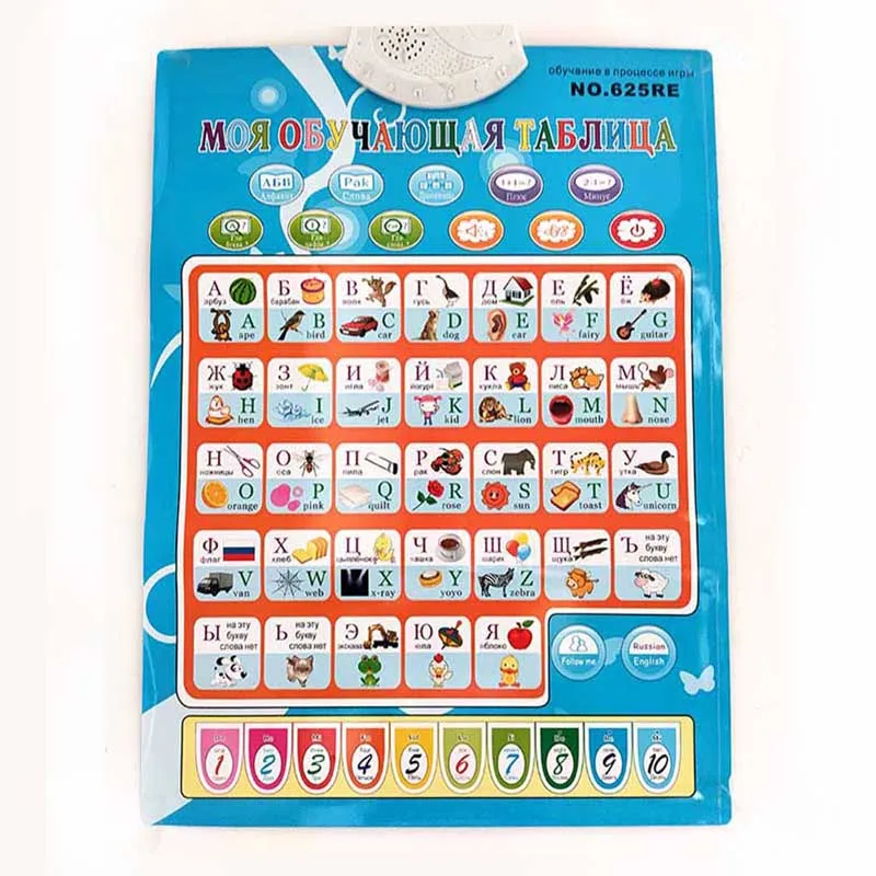 Rus dili elektronik bebek ABC  - Abc Kids Early Education incelemesi ve fiyatı